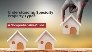 Specialized Property Loans